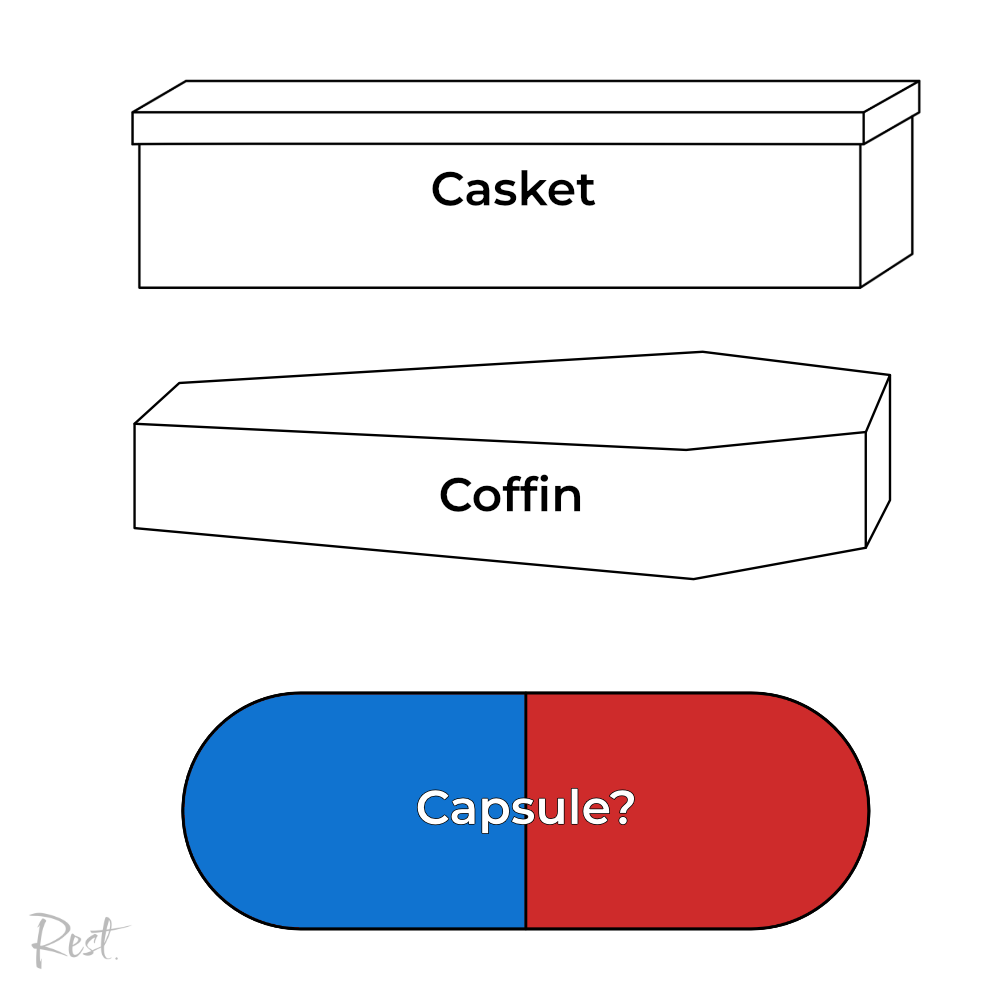 C is for COFFIN, CASKET and ... CAPSULE?