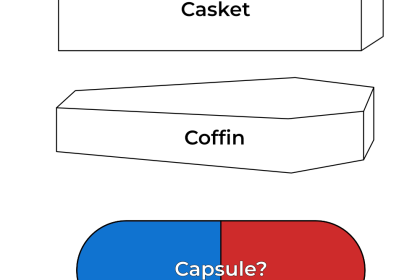 what is a cremation capsule
